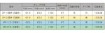 画像3: メラ唾液持続吸引チューブ　SP-2　標準・芯線無（1個） (3)